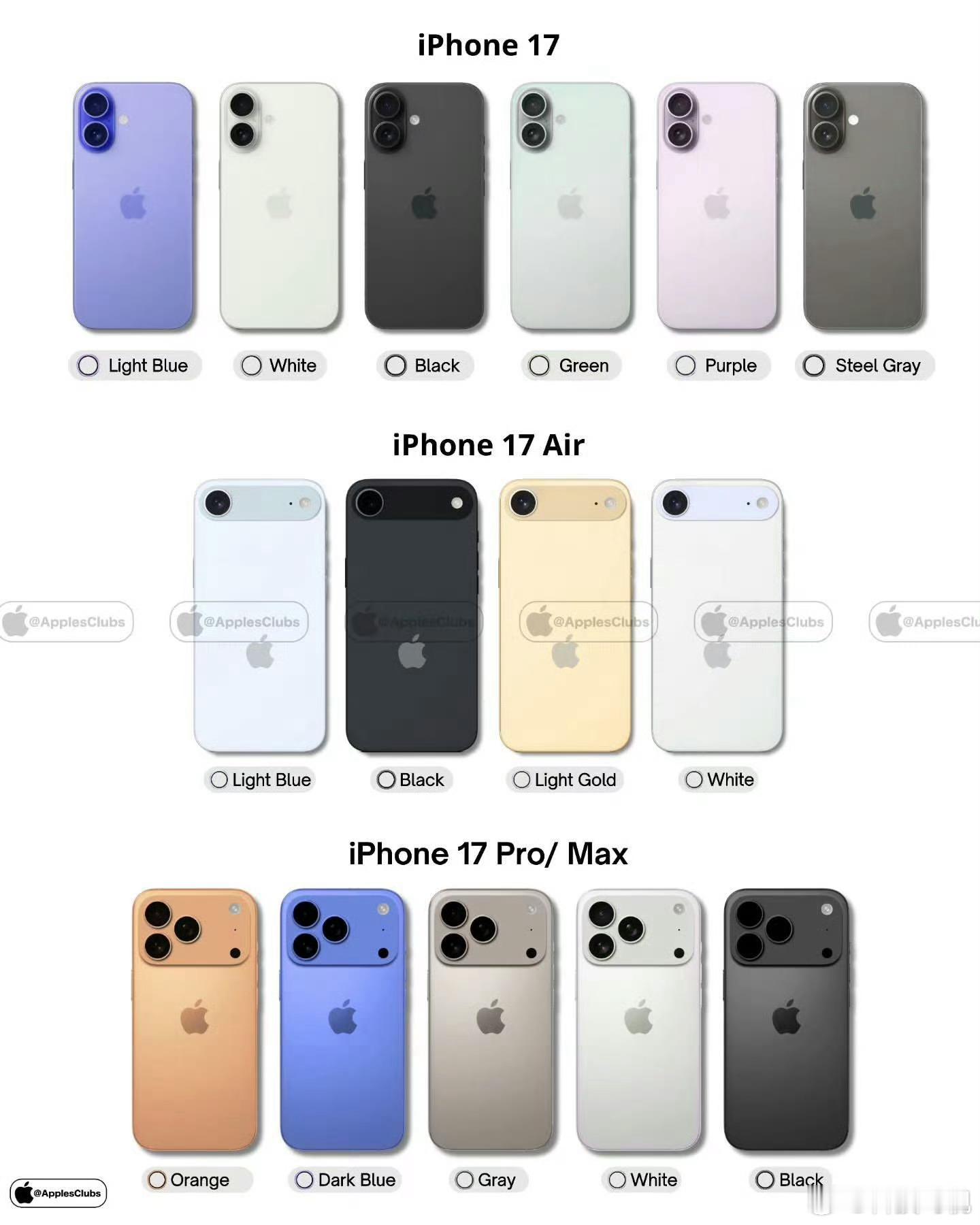 iPhone17或9月10日开启预订还有一个月又能买新款iPhone了，你们怎么