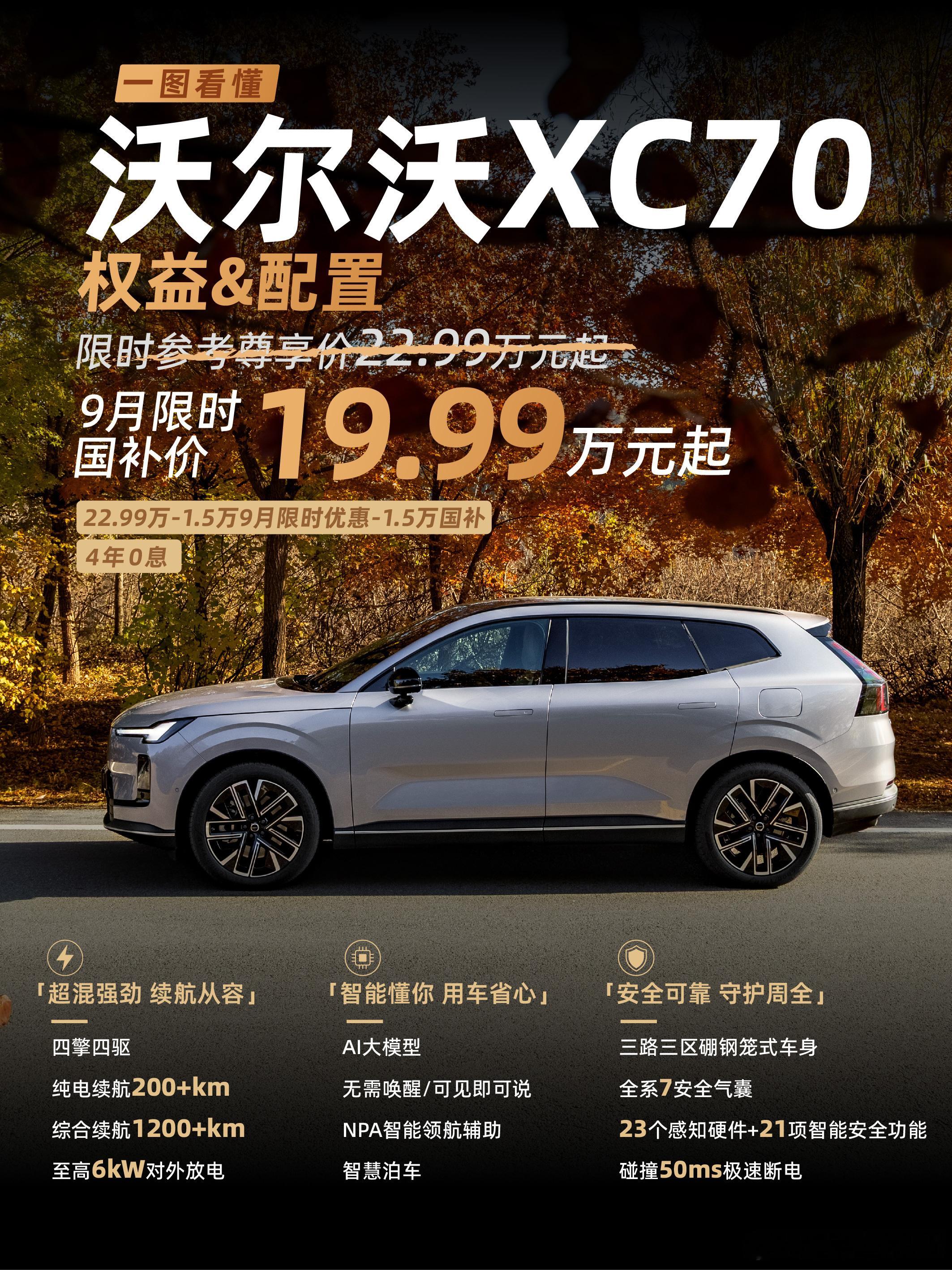 这个月上车XC70是真划算官方限时参考尊享价22.99万，9月限时优惠直接加码到