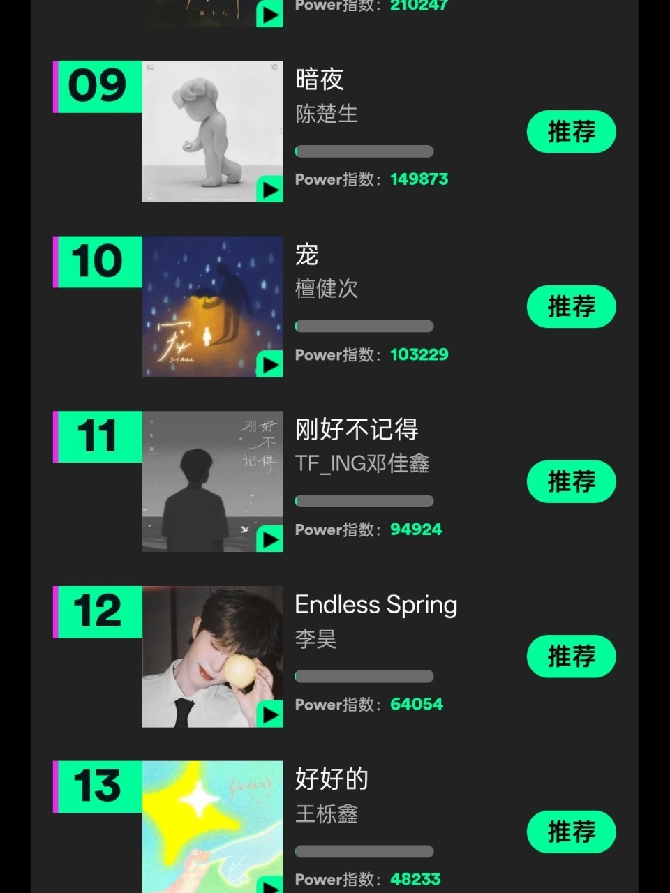 这个再加把劲吧，一直在11名呆着，我们要进前10网页链接