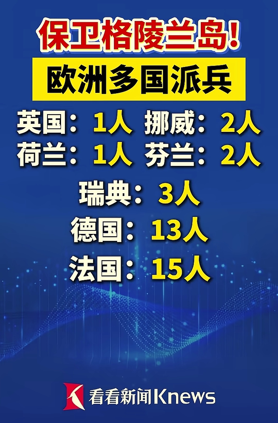 多国派兵支援格陵兰岛欧洲多国派兵保卫格陵兰岛 