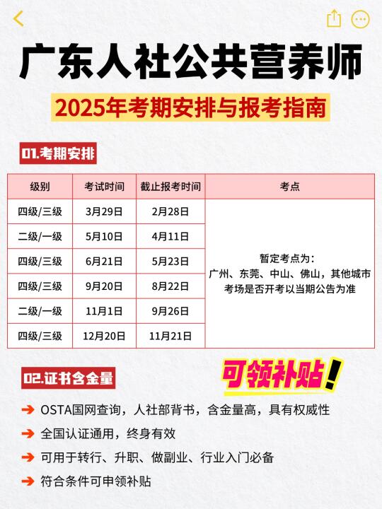 2025营养师考试安排已出❗