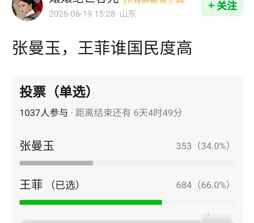 张曼玉，王菲谁国民度高？ 