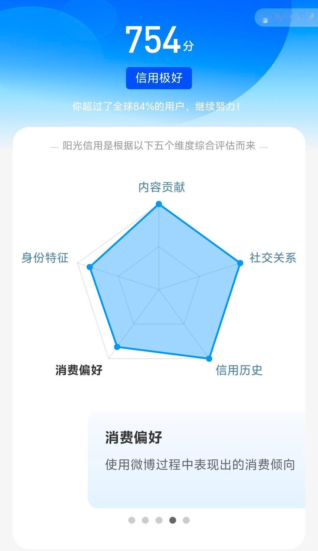 每日一善‎阳光‎信用 清晨，用一个微笑开启善意的一天；傍晚，以一句感谢为今日的温