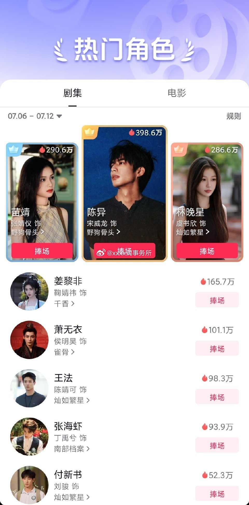 宋威龙野狗骨头陈异开播第一周抖音热门角色榜断层第一 