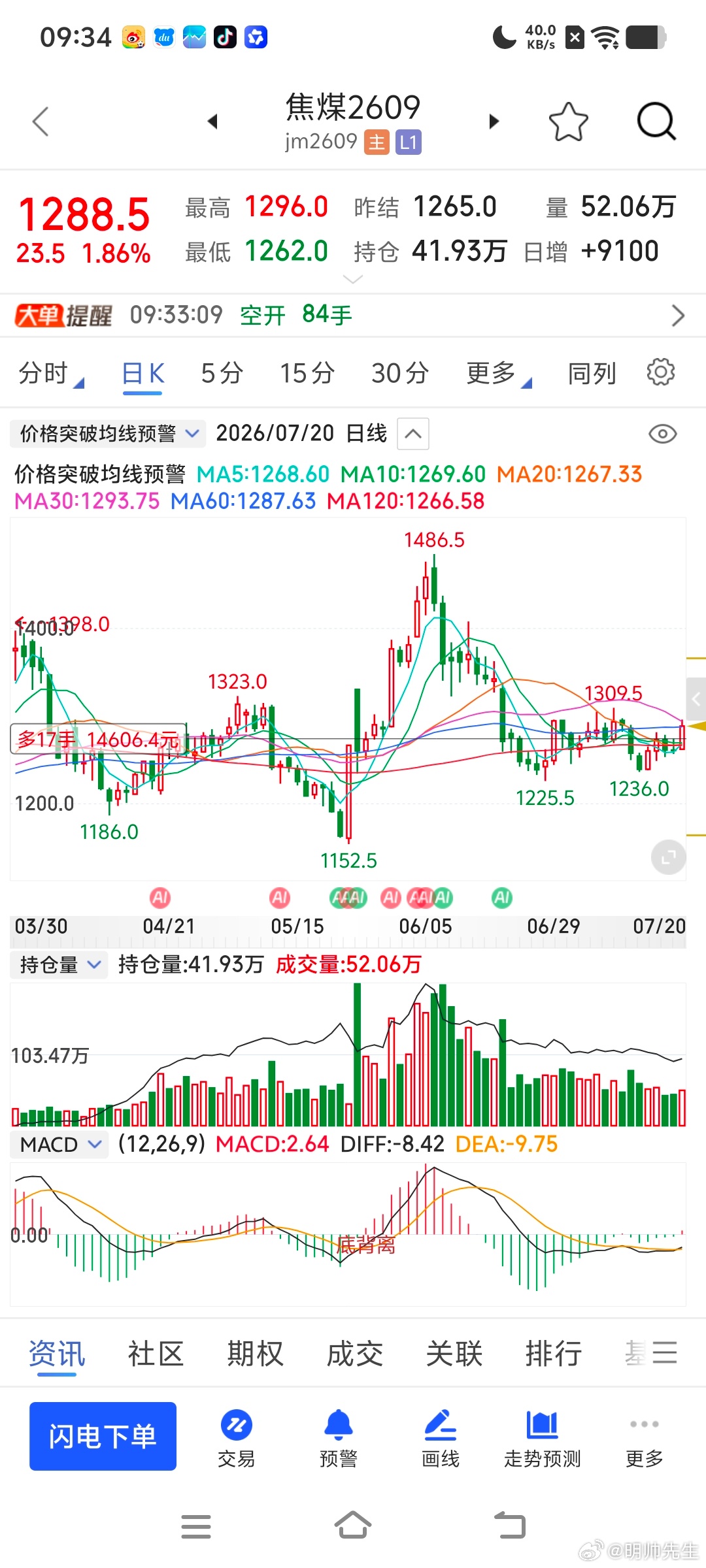 黑色系也开始了财经期货