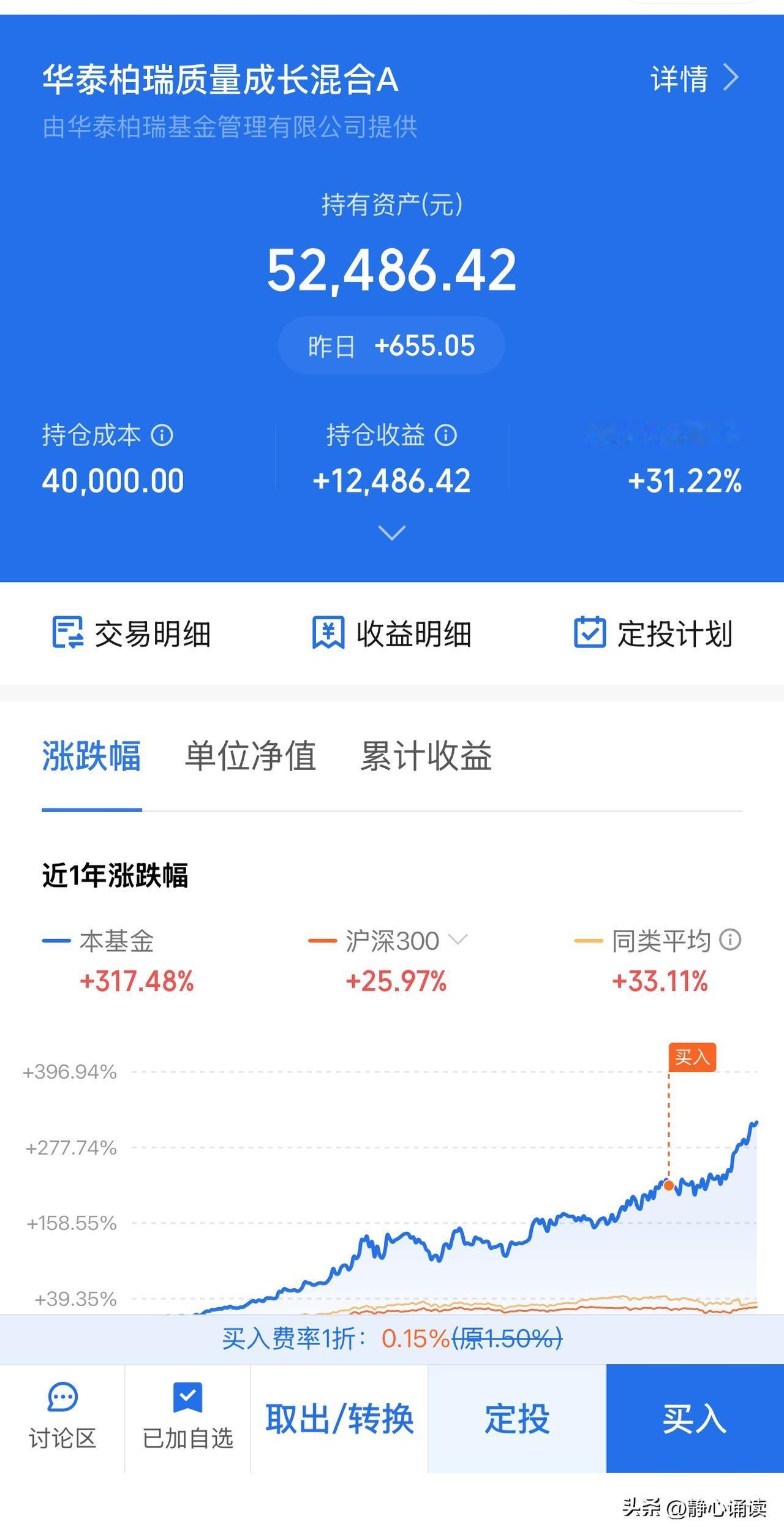 我自2007年起开始投资基金，即便指数从六千多点跌至不足一千点，我也未曾赎回。