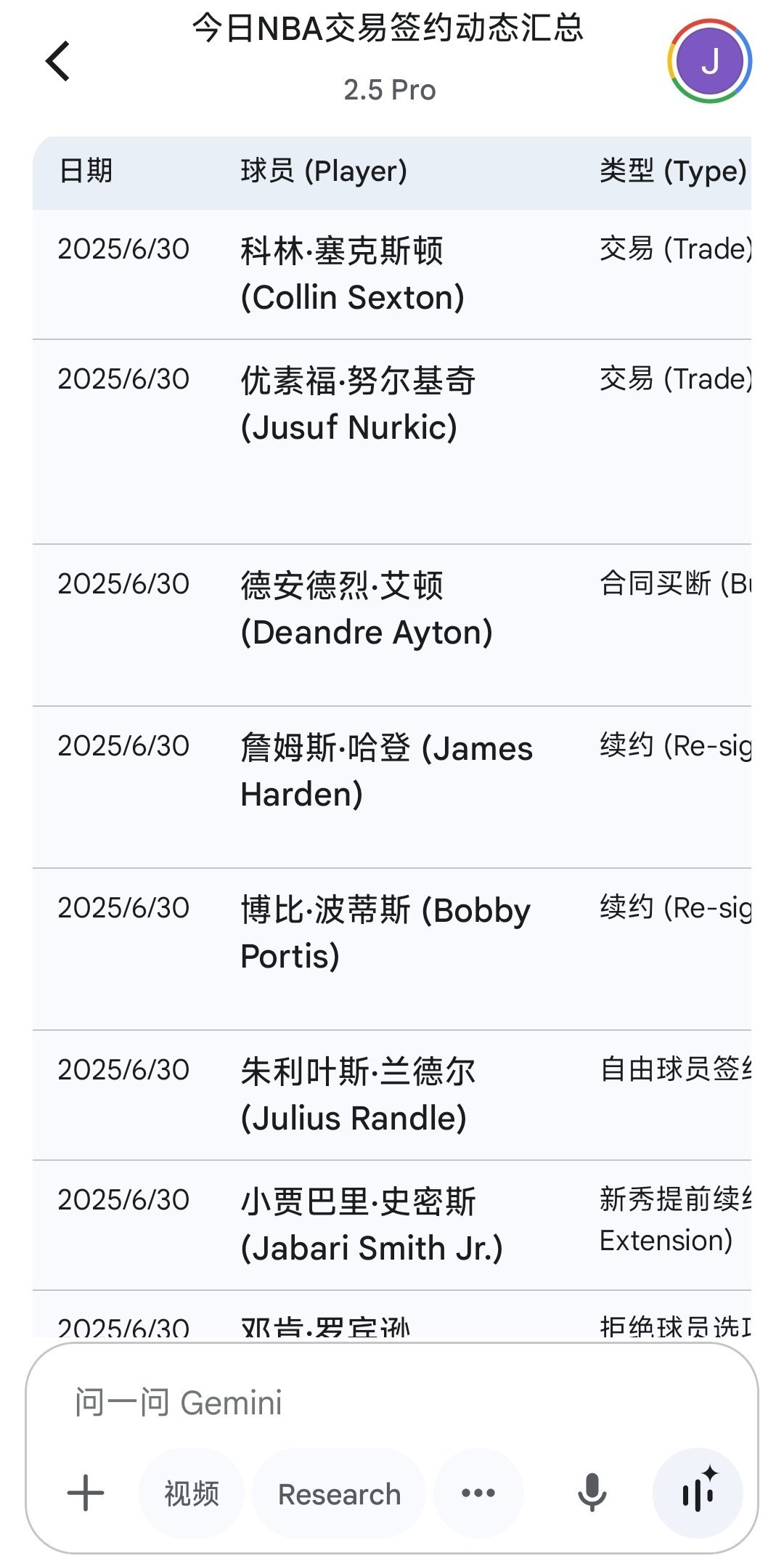 懒人看新闻，Gemini还是太全面了 ​​​