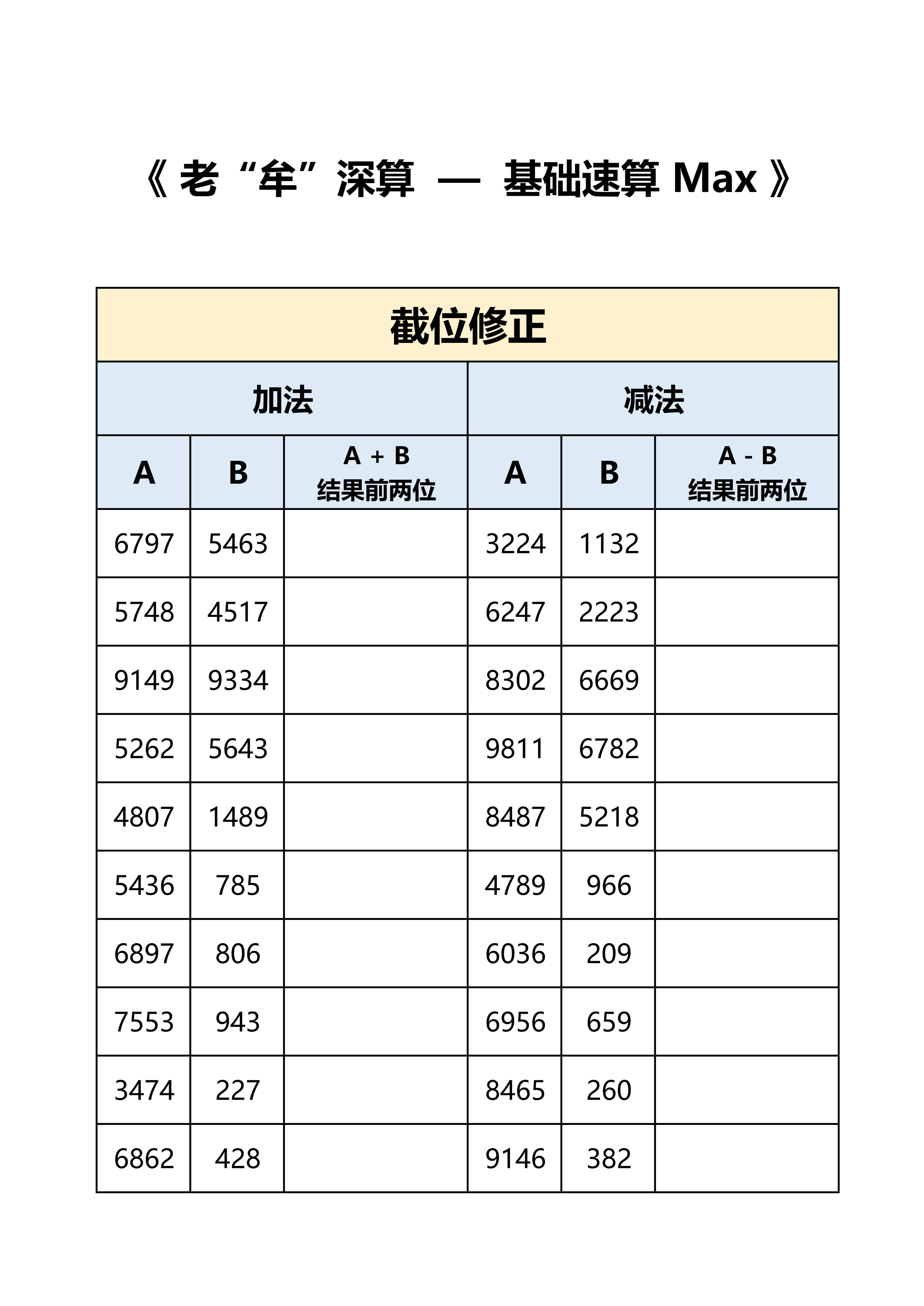 国考   省考  题本，打卡：时间+错误个数，特殊数字个别因为百化分存在误差。 