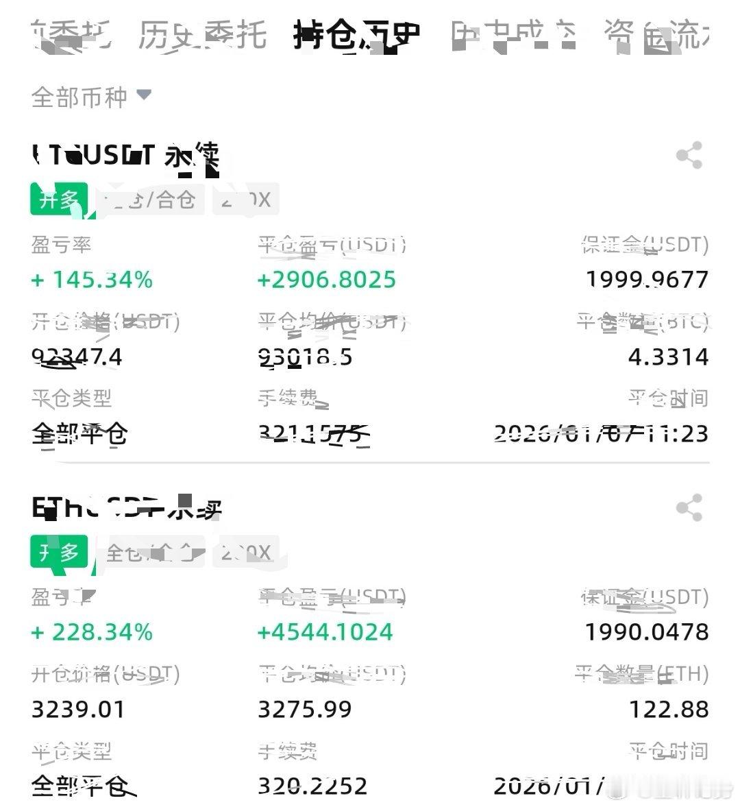 早间哆成功收获7400u实力久在实战中磨砺，纵使前路多崎岖，只要你给出信任，我们