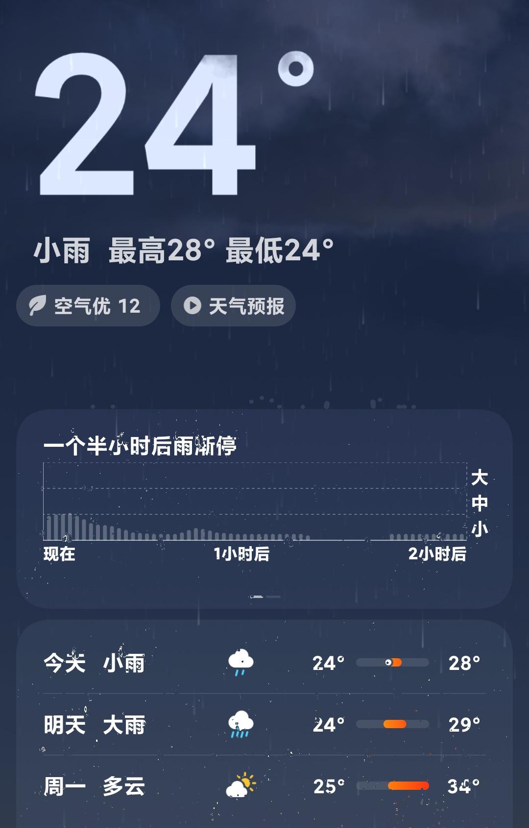 今日广州的雨，超出了我的认知，整整24小时下个不停。
虽说雨量不算大，但对于要工