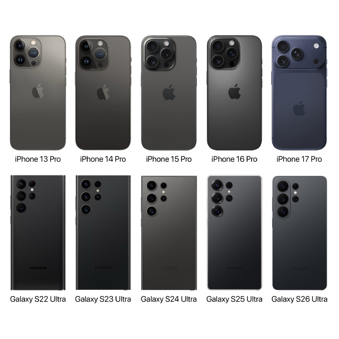 从iPhone与三星旗舰迭代看手机设计的 “进化与博弈”当我们把iPhone 1