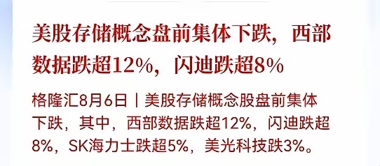 利空来袭！美股存储盘前又崩了，三天两头来一次，这次又是什么故事。西部数据跌超12