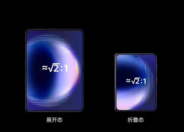 折叠屏速度 裤兜里掏出65寸电视现在折叠屏的发展速度真的好快，折叠的款式也多种多