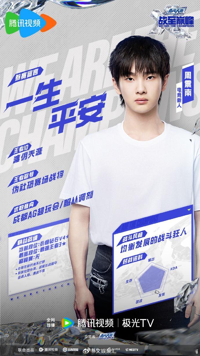 #周震南水灵灵的来了# 周震南如纯净的露水般水灵灵，战至巅峰3的他，见证成长与进