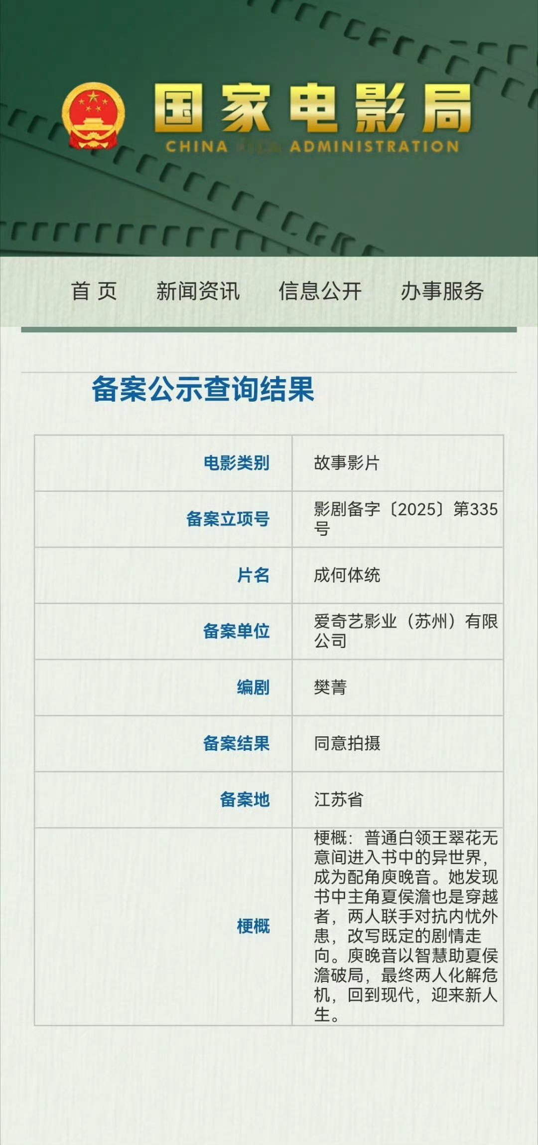 电影版成何体统立项 据国家电影局关于2025年1月下全国电影剧本（梗概）备案、立