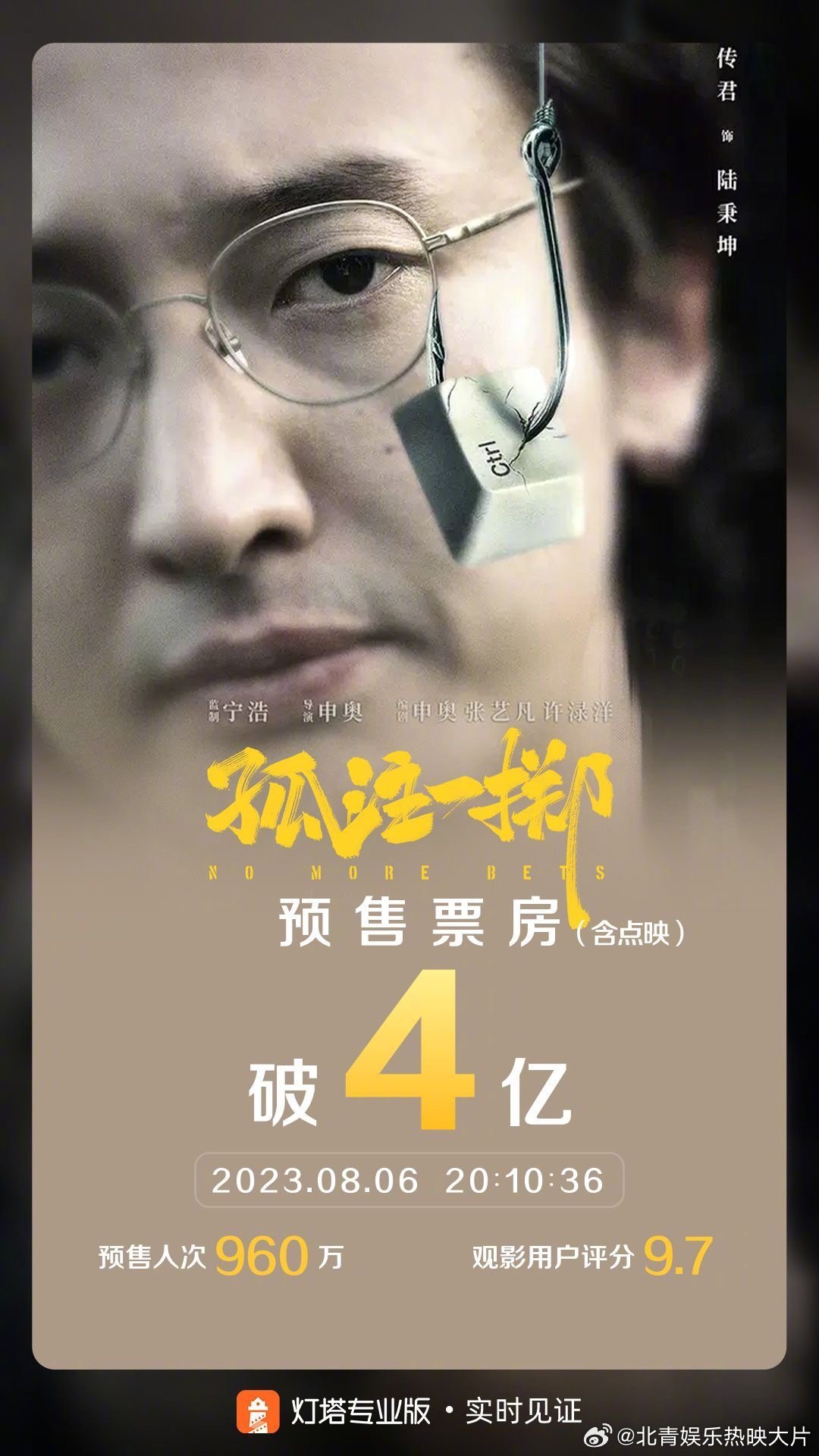 #孤注一掷刷新中国影史点映单日票房纪录# 影片《孤注一掷》点映及预售总票房突破4