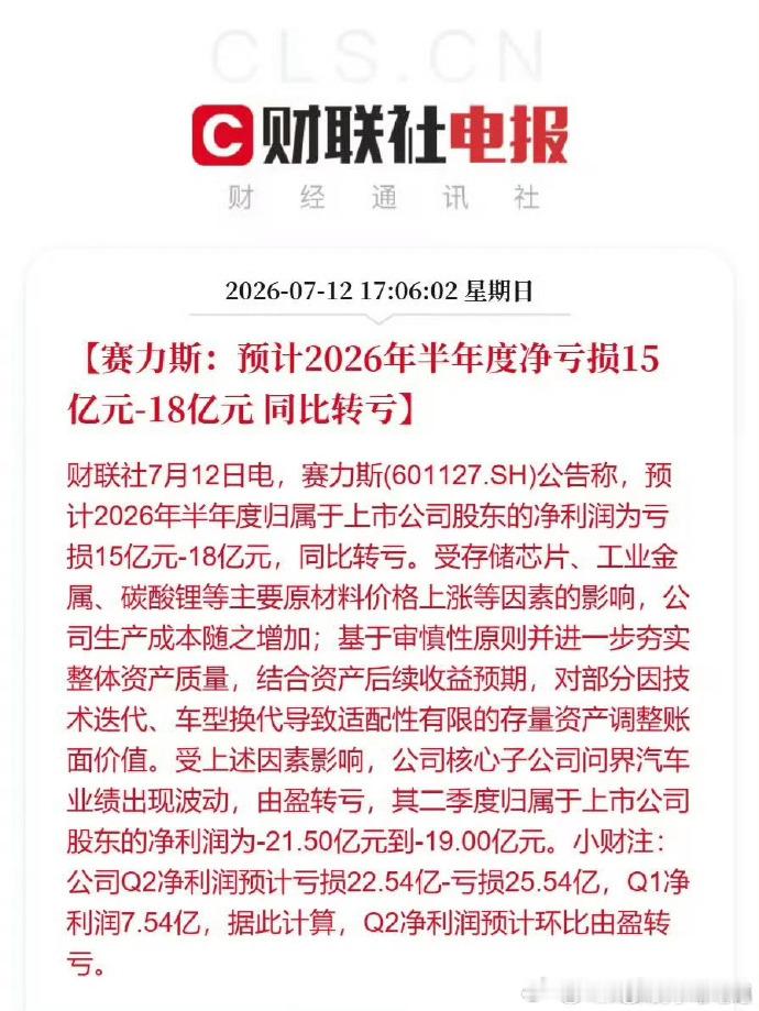 赛力斯预计半年净亏损15至18亿元 看了下业绩预告的说明，很多人太大惊小怪了，因