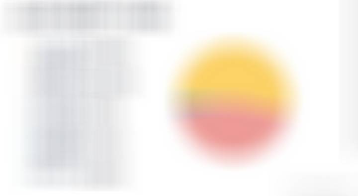 A股小猪点金 【5月11日盘前策略】一句话核心观点：美股科技暴涨+存储芯片狂欢，