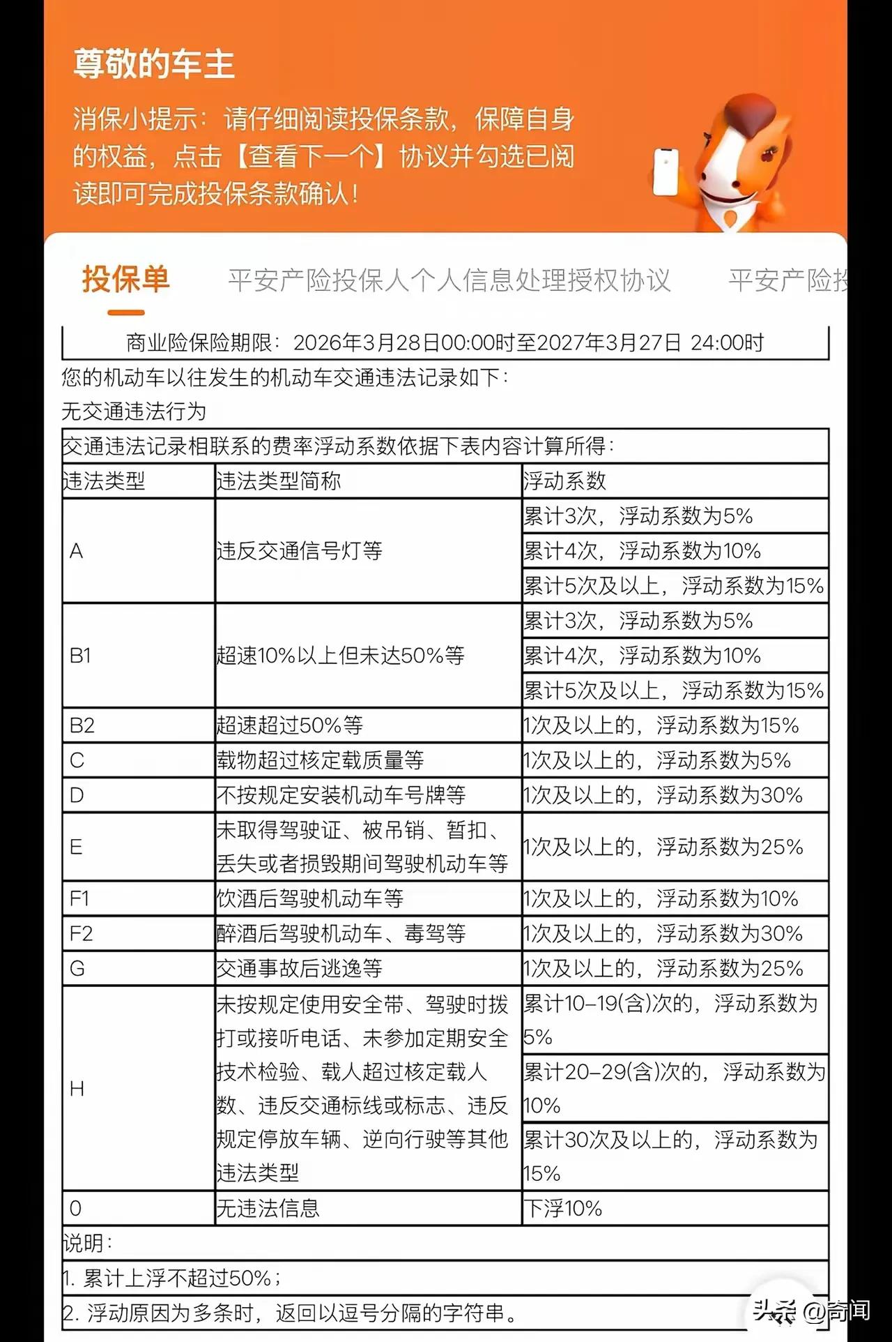 突发，多地保险公司公布违章车辆第二年保险费用将涨价，全国联网推进中，预计2027