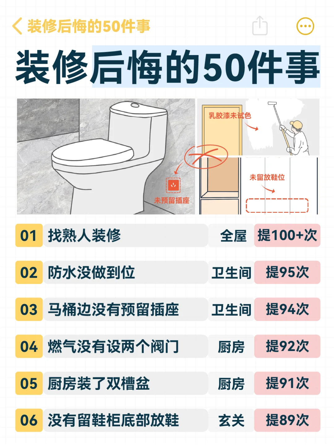 装修完就后悔的50件事‼你最后悔哪一件😤