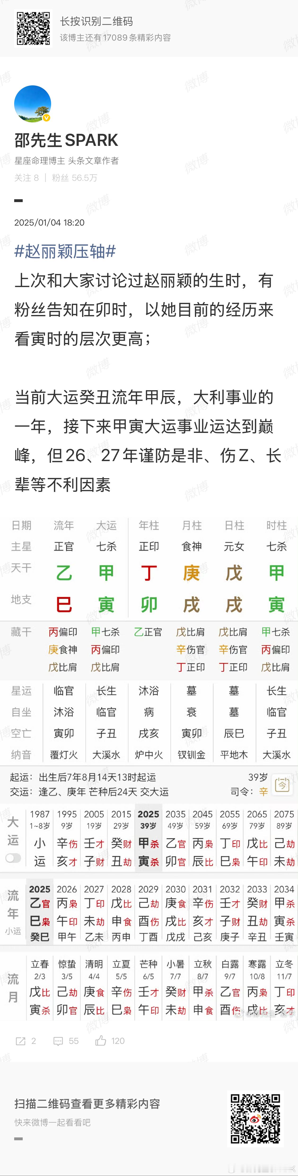 赵丽颖突发身体不适之前断过赵丽颖的八字，今年要保重身体 ​​​