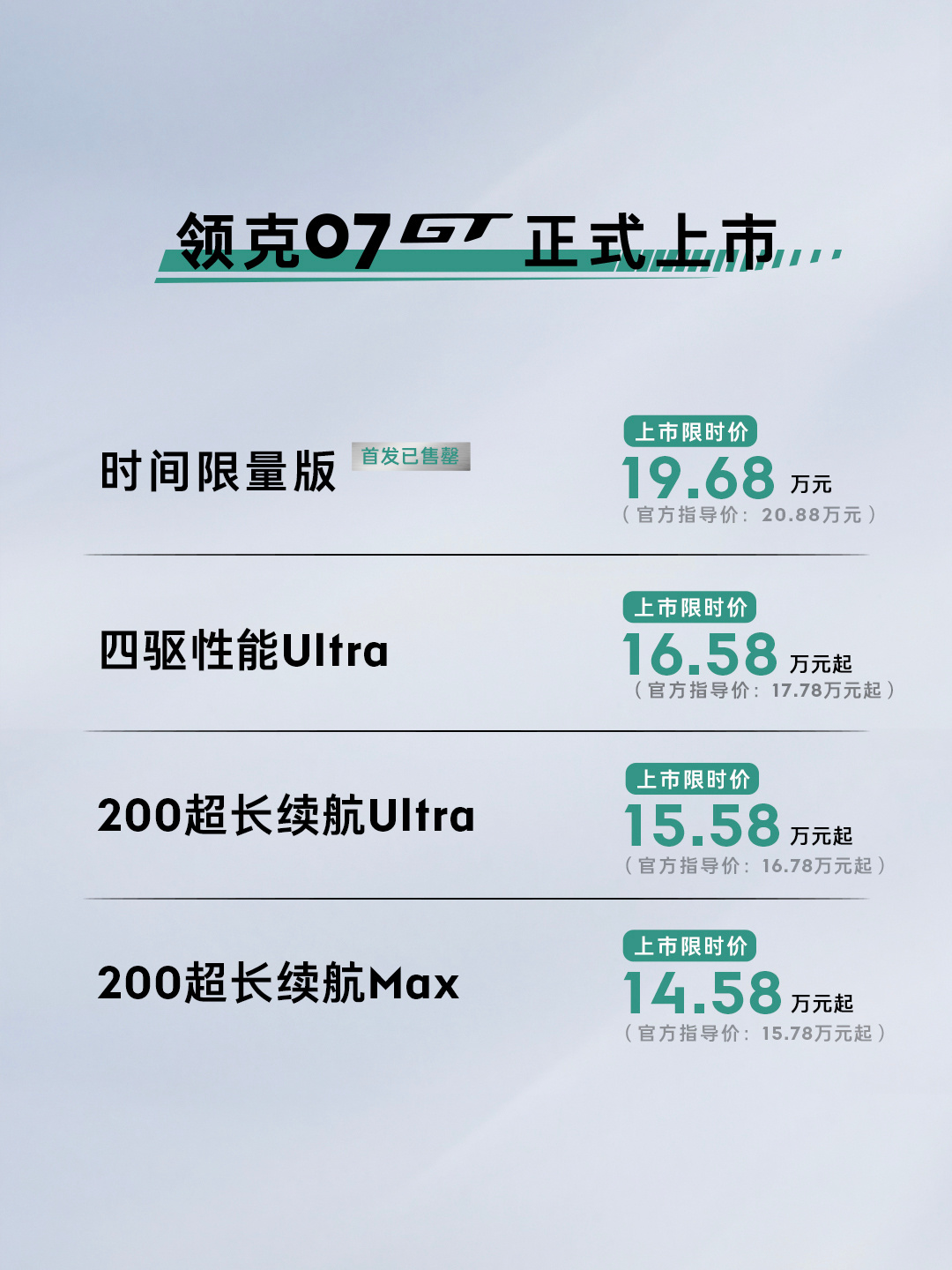 领克07GT  正式上市，让旅行车告别平庸，限时价14.58万元起！有一说一，这