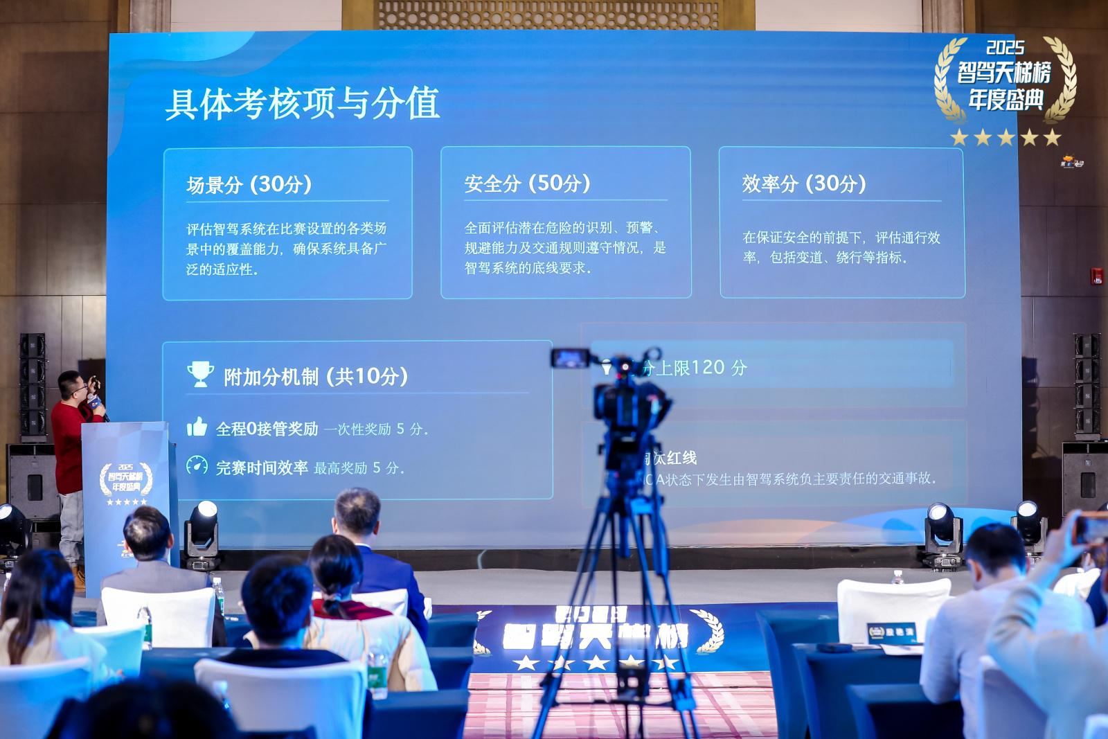 2025智驾天梯榜年度盛典第二届中国智驾大赛 下场场从我们智驾大赛总裁判董海荣老