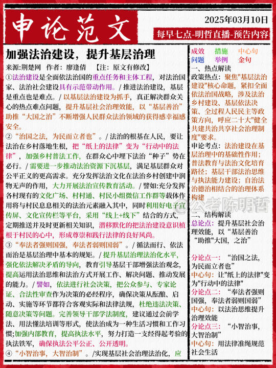 2025省考申论大作文 | 压题预侧申论作文