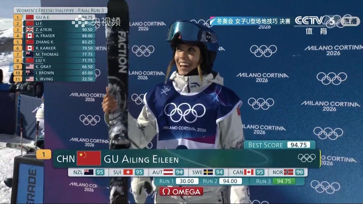 94.75太强了！女子u型场地决赛为谷爱凌加油米兰冬奥会