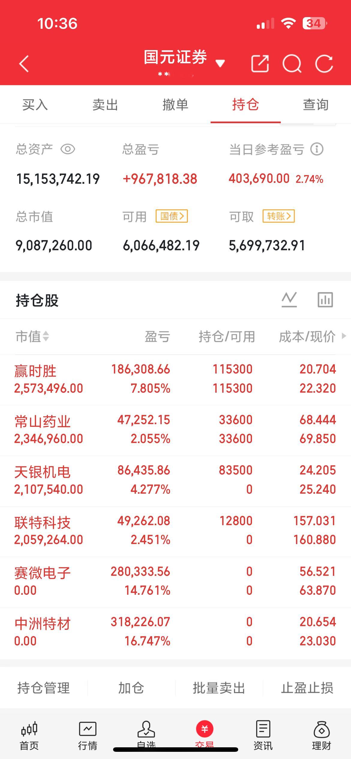 北北实盘日志：稳扎稳打，步步为赢（12.15）今日操作新仓介入：天银机D__联特