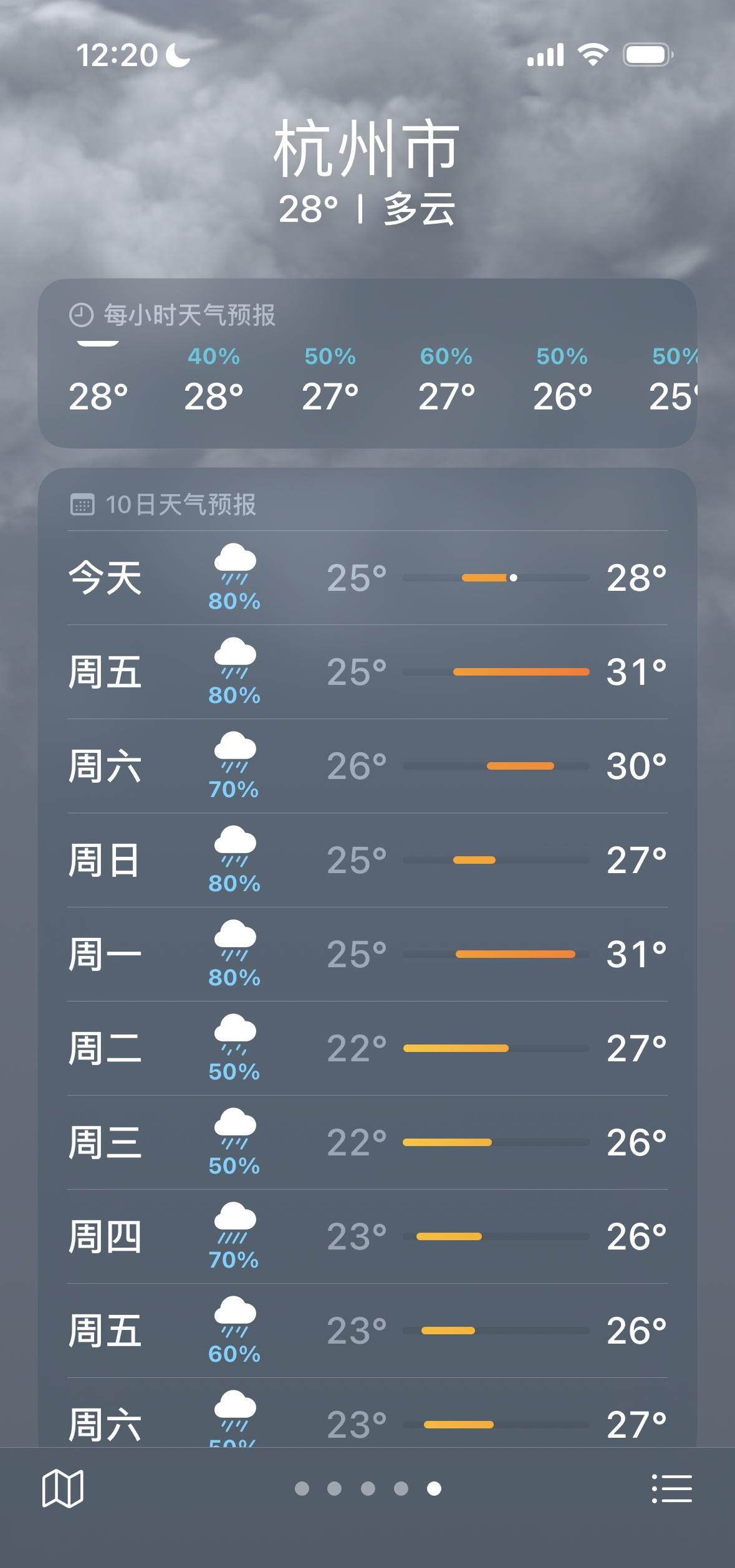 那么杭州的雨又要下多久呢？崩溃中[淡淡的] ​​​
