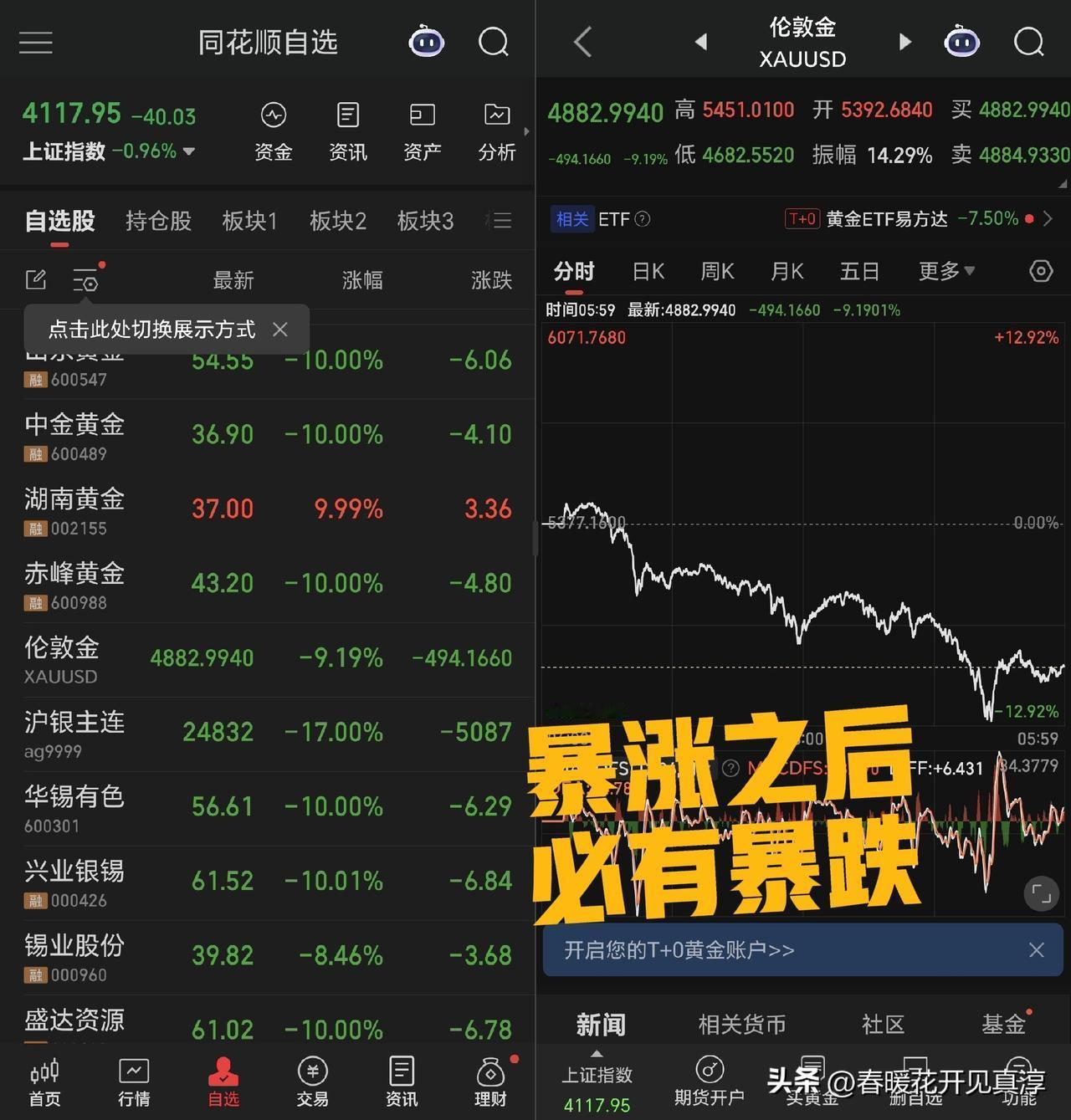 黄金白银暴跌的影响：这个周末最大的热点无疑就是黄金和白银的暴跌，这个记录将载入史