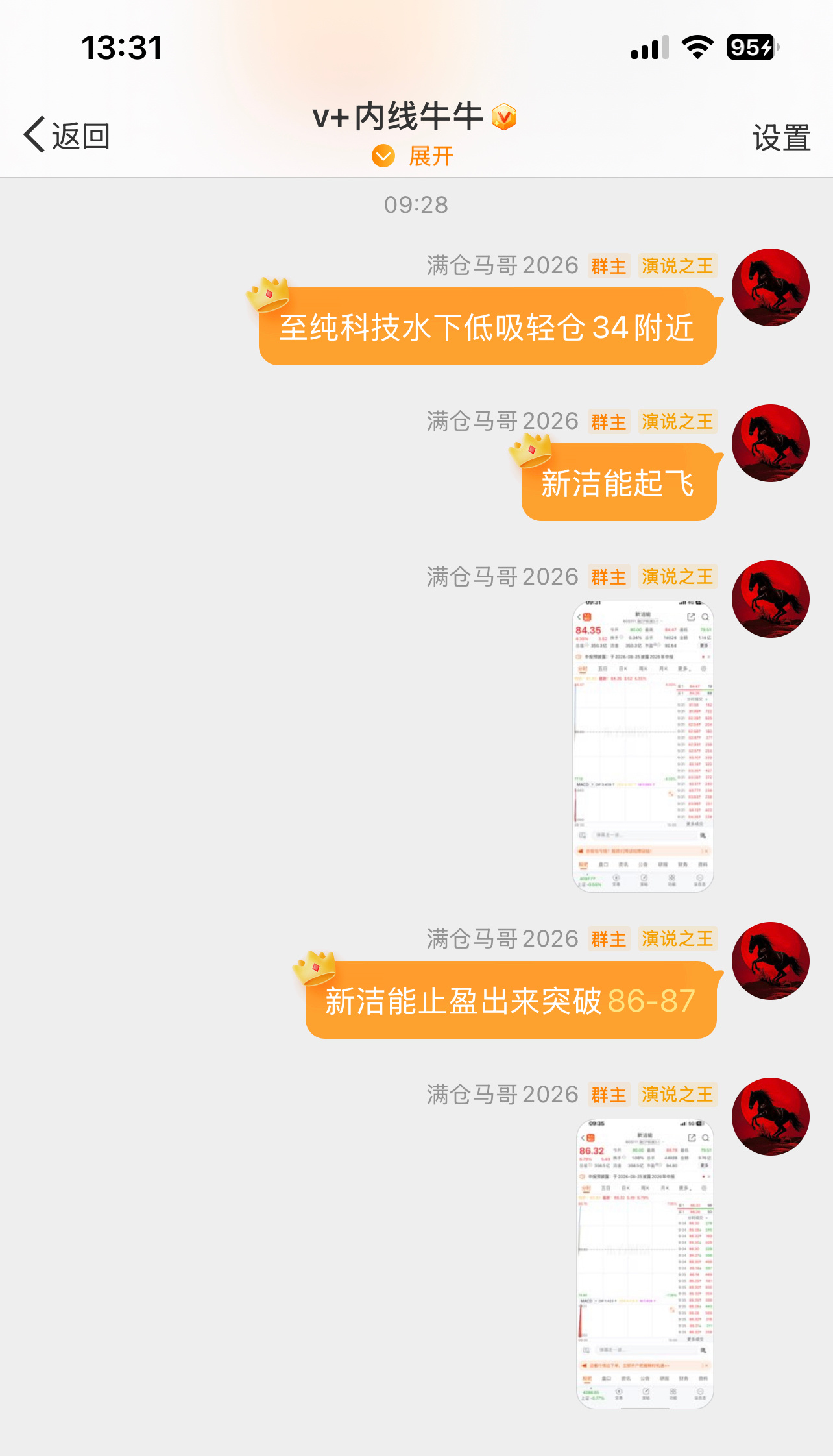 新洁能605111📈T+2涨幅7.62%，恭喜耐心等待的朋友！
