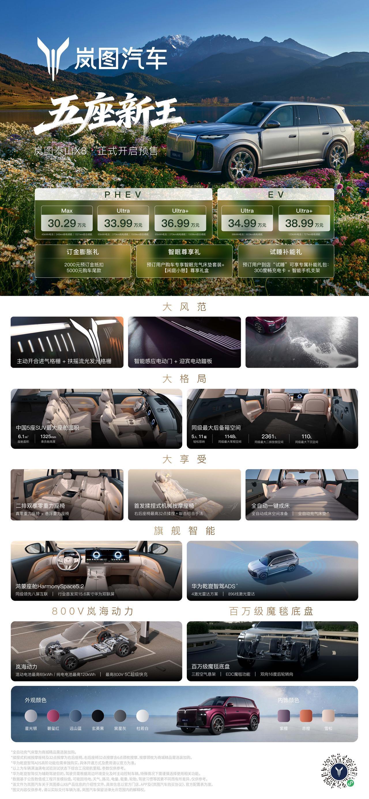 岚图泰山X8预售价格定在30.29万元起，9系的尺寸仅做五座布局，如此富裕的空间