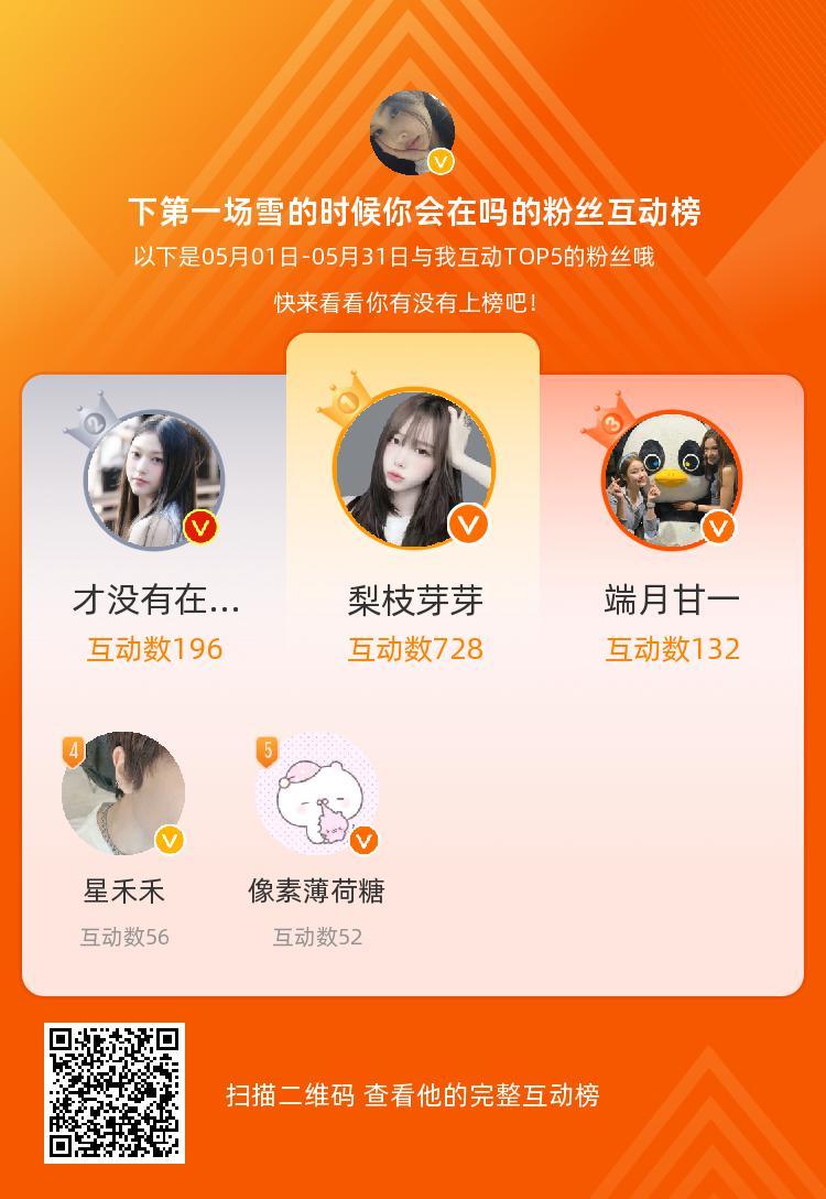 老婆宝宝