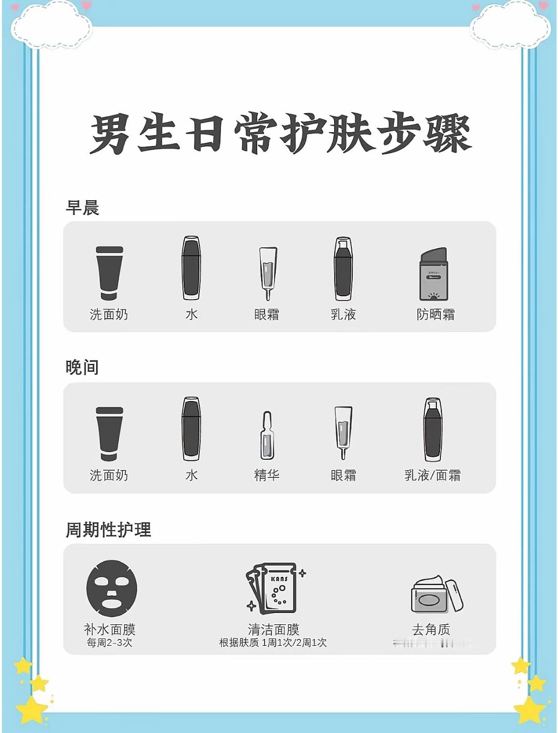 功效护肤男士护肤指南：简约三步打造清爽面容很多男士认为护肤是女性专属，其实做好基
