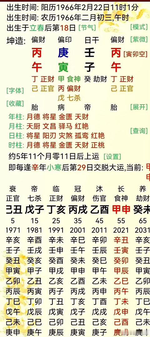 财多身弱，身边有几位，工作是会计，或在银行工作，就是每天过手的钱非常多，不属于自