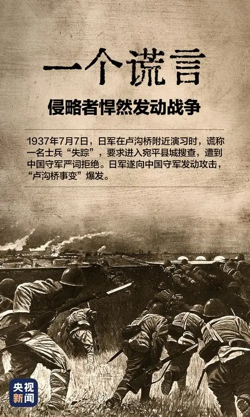 历史上的今天——“卢沟桥事变”