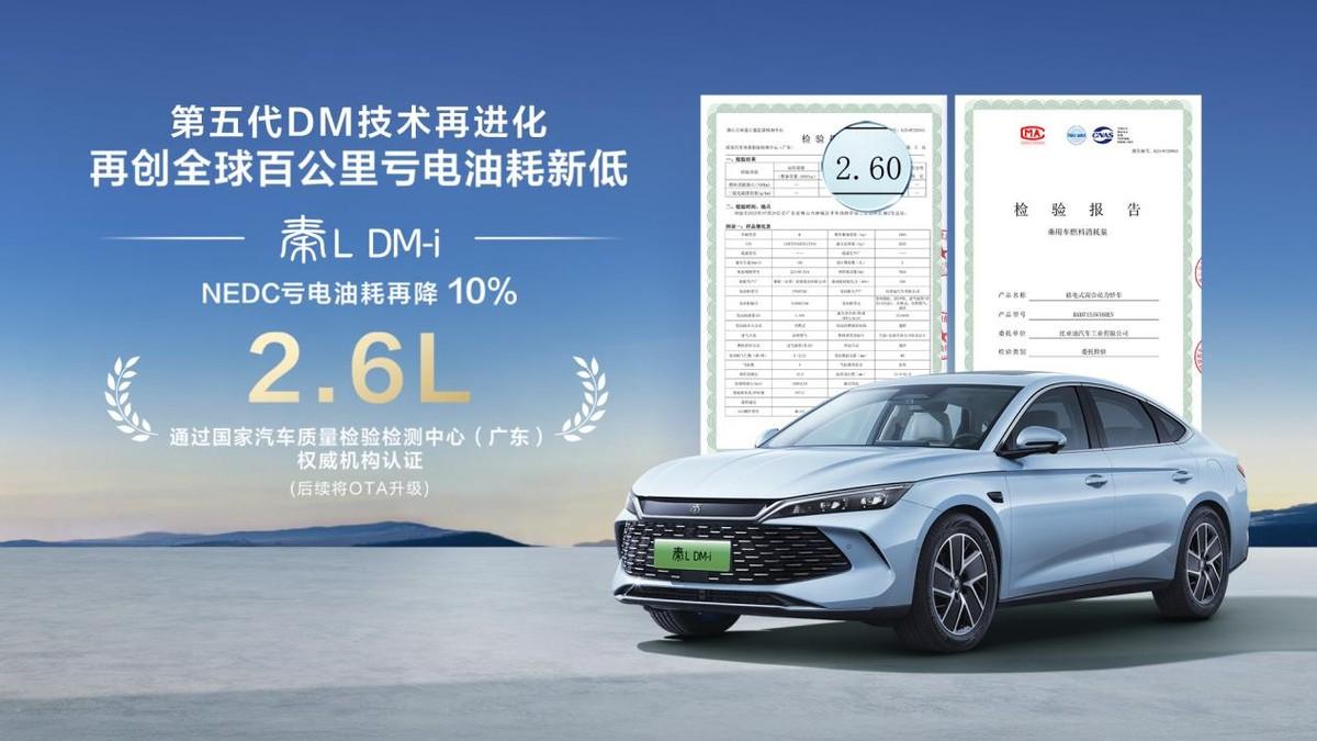 今日，比亚迪正式宣布第五代DM技术再进化，NEDC工况的百公里亏电油耗再降10%