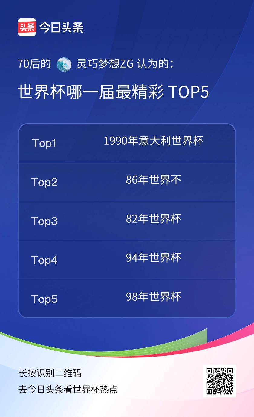 TOP5