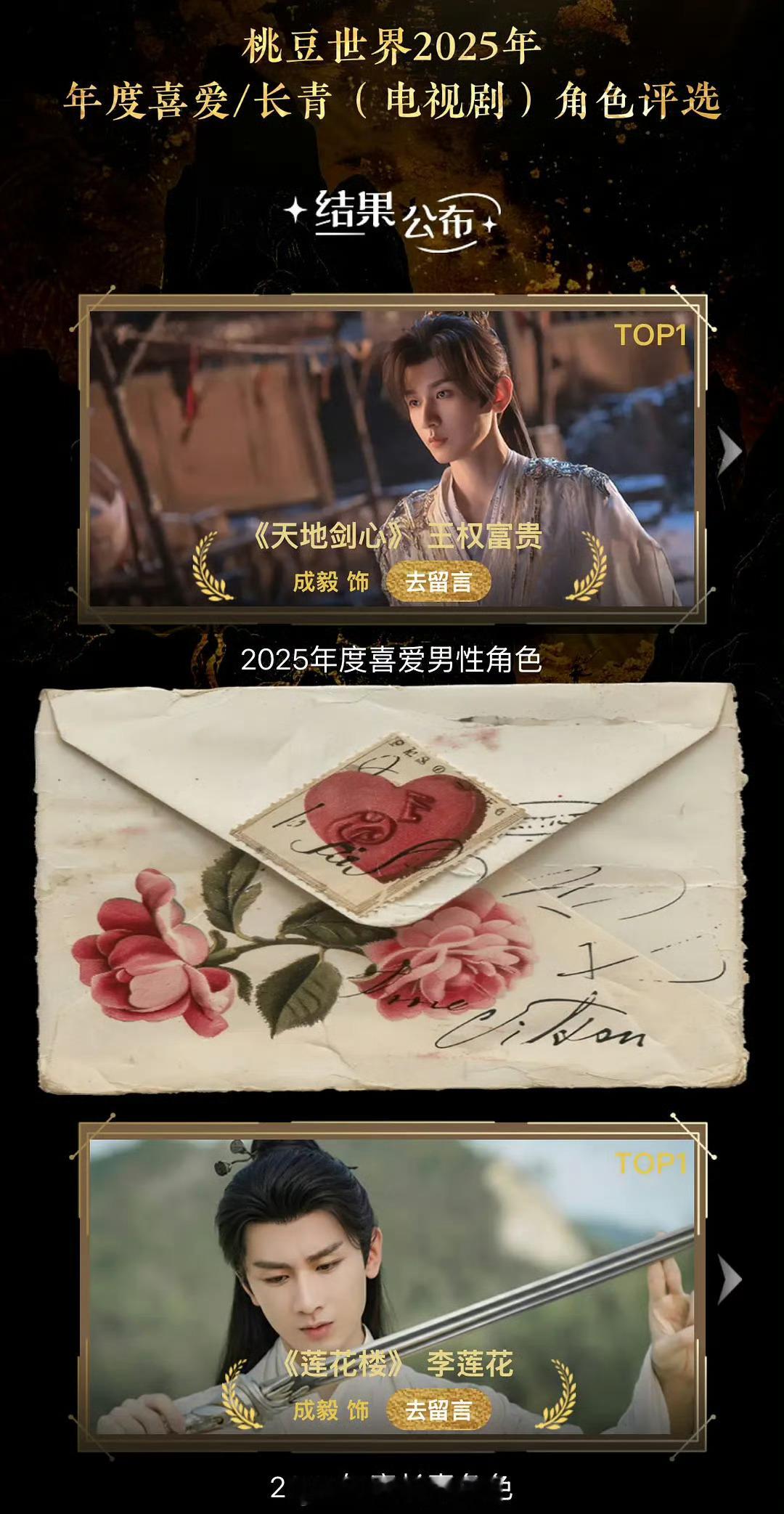 桃家的榜单成毅获得年度喜爱角色王权富贵，年度长青角色李莲花。 