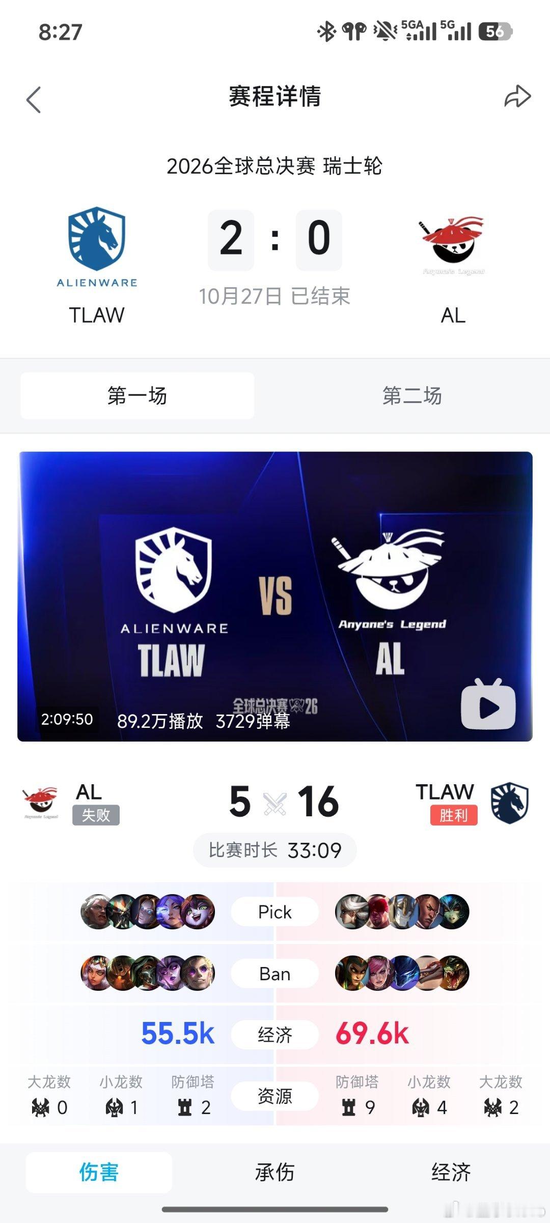 一把没赢，这战绩前无古人，后很难有来着吧，因为在怎么输也就是一场不胜了。[喵喵]