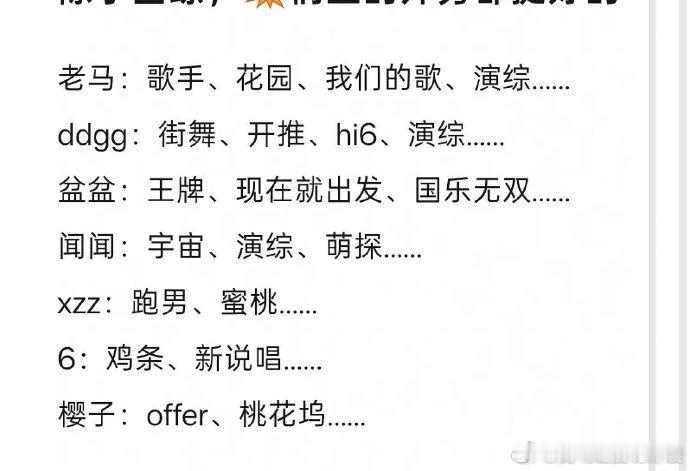 时代少年团外务大汇总团体合体录制团综，单人分别解锁综艺、晚会还有商务资源，少年发