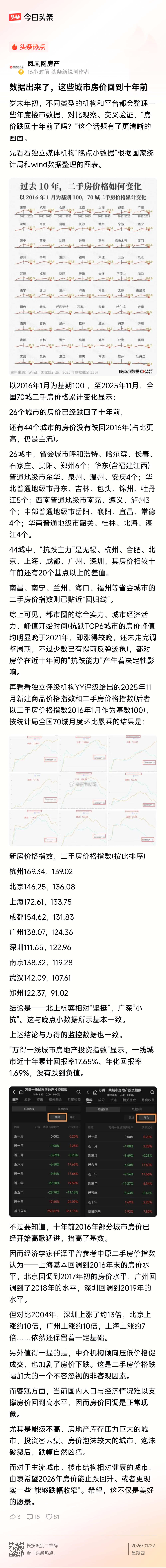 哪些城市的房价回到了十年前？ 