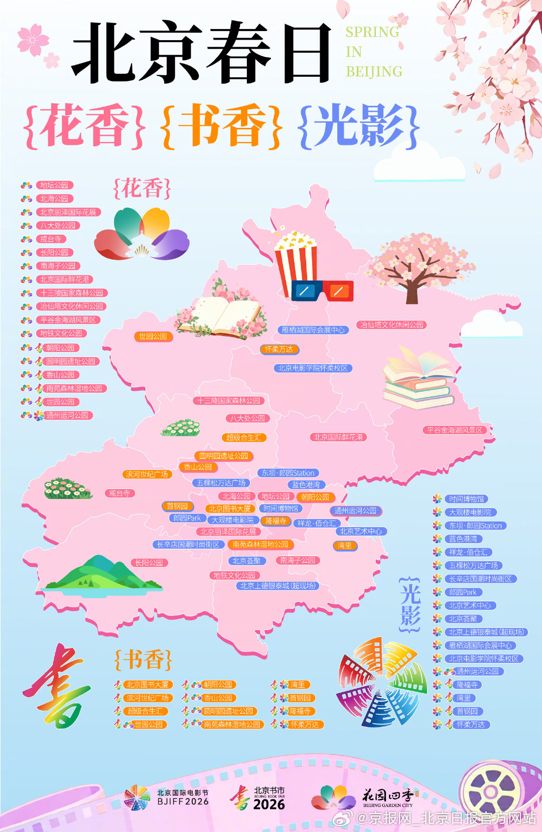 【收藏！#北京多彩春日限定地图#】#在北京赏花读书观影全安排上了# 四月的北京，