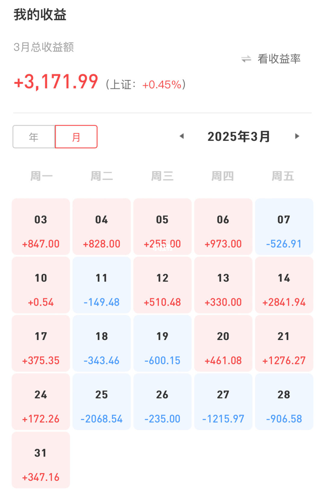 2025年4月理财收益总结