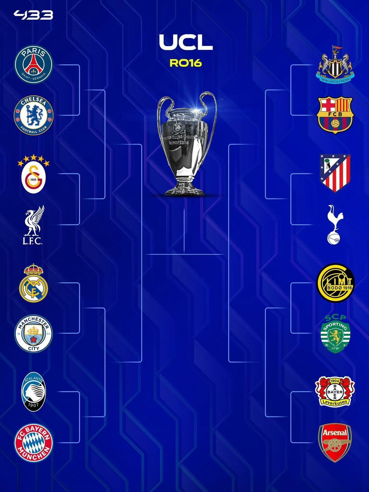 2025/26赛季欧冠淘汰赛，曼城与皇马又相遇了。此前双方已经6次相遇，皇马赢了