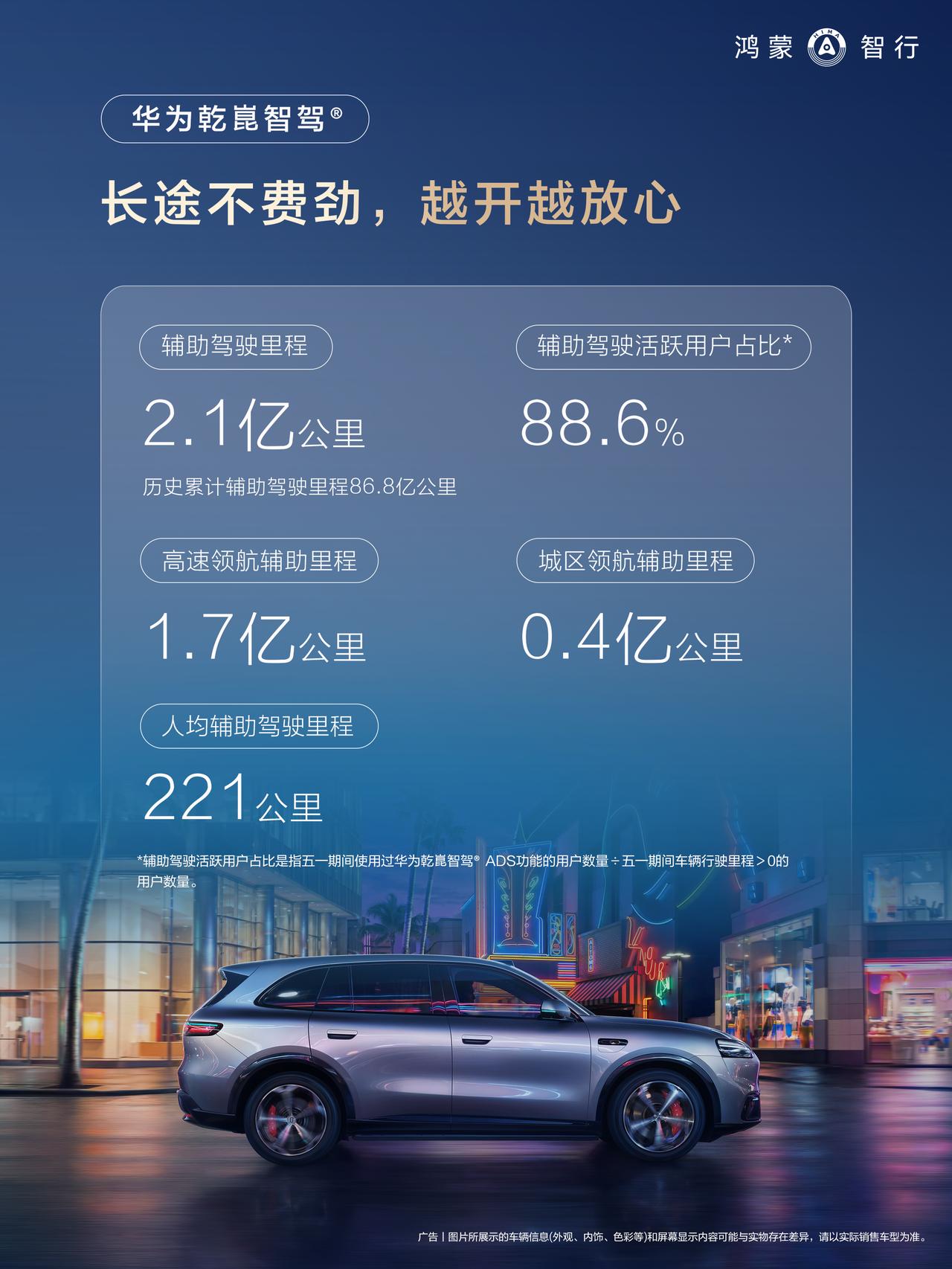 4000万公里城区领航，城市智驾已进入普及期？
如果说高速智驾是智能驾驶的基础题