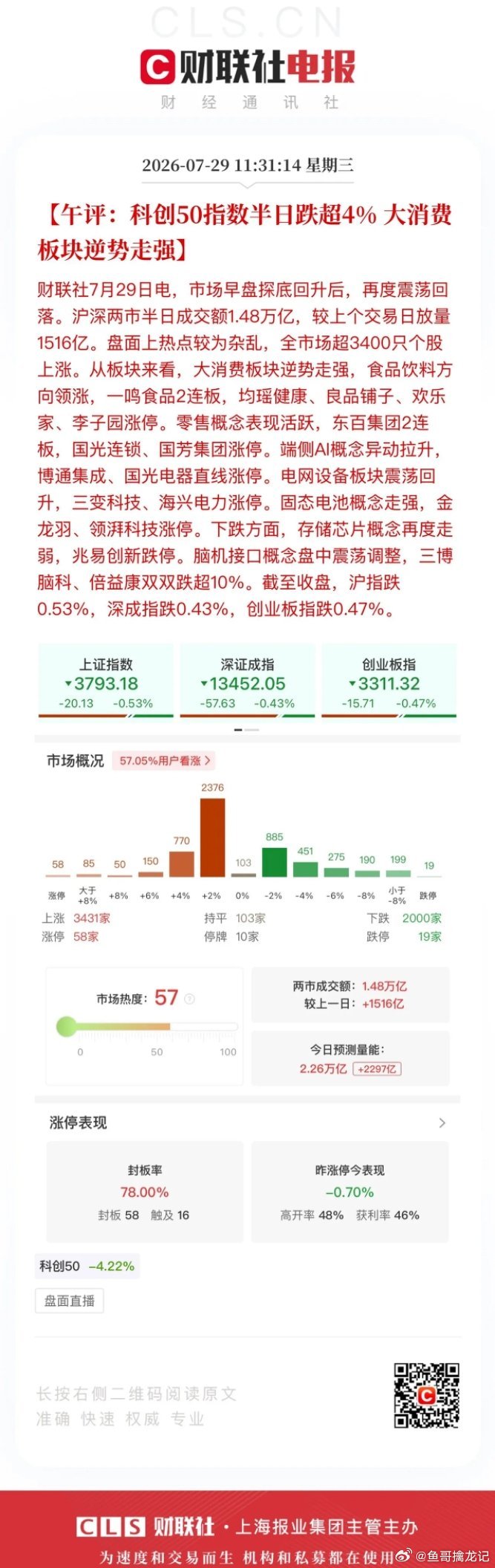 午评，韩股股市跌至熔断港股撑起亚太希望！A股消费股兴起涨停潮：紫燕食品、百润股份