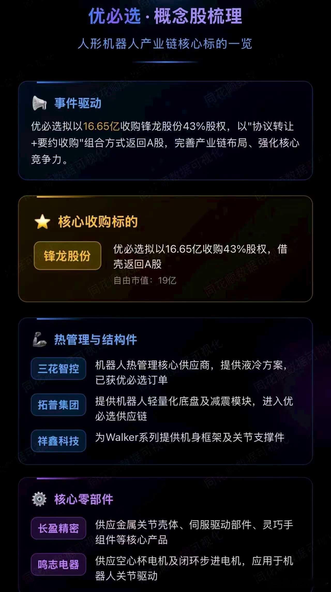 优必选大哥来了 